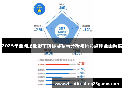 2025年亚洲场地脚车锦标赛赛事分析与精彩点评全面解读