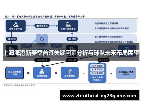 上海海港新赛季首签关键因素分析与球队未来布局展望