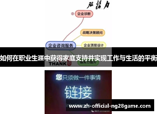 如何在职业生涯中获得家庭支持并实现工作与生活的平衡