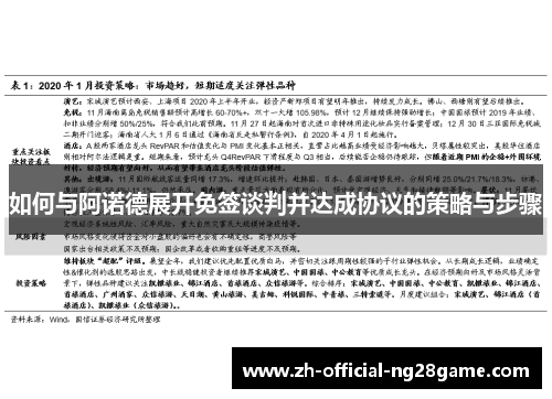 如何与阿诺德展开免签谈判并达成协议的策略与步骤