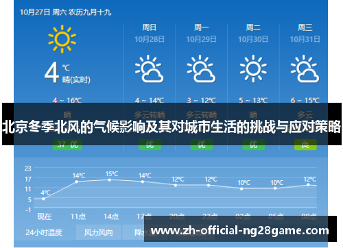 北京冬季北风的气候影响及其对城市生活的挑战与应对策略