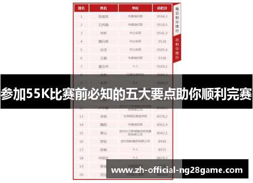 参加55K比赛前必知的五大要点助你顺利完赛