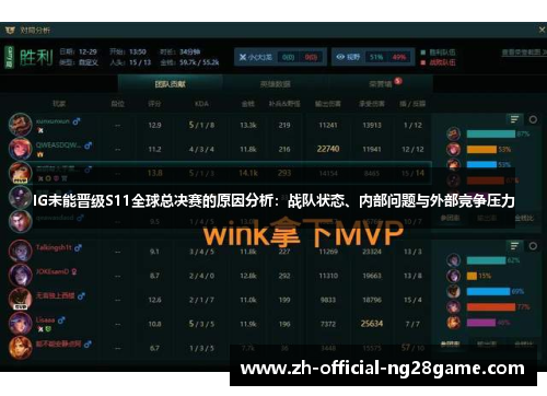 IG未能晋级S11全球总决赛的原因分析：战队状态、内部问题与外部竞争压力