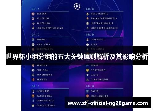 世界杯小组分组的五大关键原则解析及其影响分析
