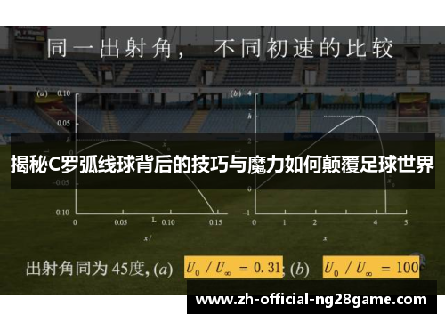 揭秘C罗弧线球背后的技巧与魔力如何颠覆足球世界