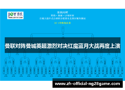 曼联对阵曼城英超激烈对决红魔蓝月大战再度上演