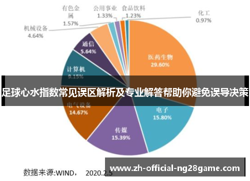 足球心水指数常见误区解析及专业解答帮助你避免误导决策