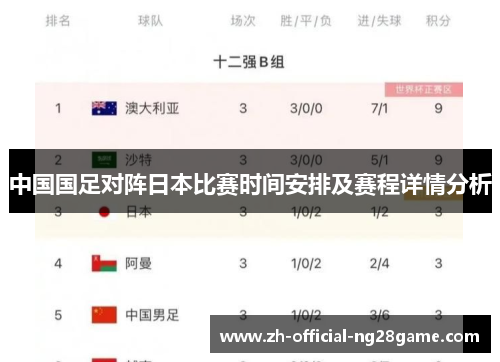 中国国足对阵日本比赛时间安排及赛程详情分析