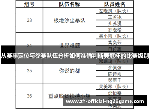 从赛事定位与参赛队伍分析如何准确判断美冠杯的比赛级别