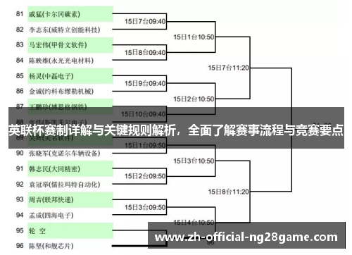英联杯赛制详解与关键规则解析，全面了解赛事流程与竞赛要点