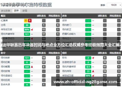 法甲联赛历年决赛时间与地点全方位汇总权威参考终极指南大全汇编
