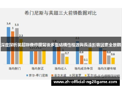 深度探析英超聯賽停擺背後多重結構性根源與長遠影響因素全景觀