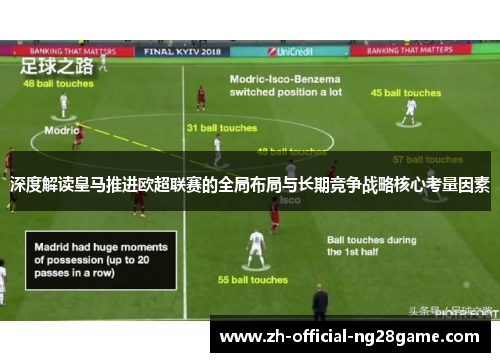 深度解读皇马推进欧超联赛的全局布局与长期竞争战略核心考量因素