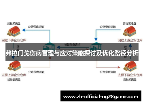 弗拉门戈伤病管理与应对策略探讨及优化路径分析 弗拉门戈伤病管理与应对策略探讨及优化路径分析