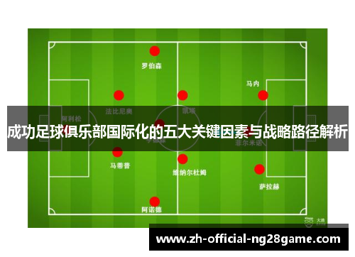 成功足球俱乐部国际化的五大关键因素与战略路径解析 成功足球俱乐部国际化的五大关键因素与战略路径解析
