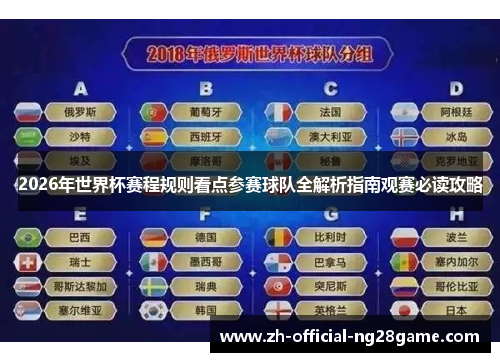 2026年世界杯赛程规则看点参赛球队全解析指南观赛必读攻略