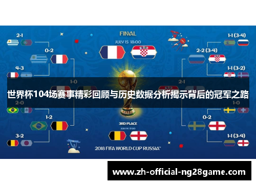 世界杯104场赛事精彩回顾与历史数据分析揭示背后的冠军之路 世界杯104场赛事精彩回顾与历史数据分析揭示背后的冠军之路