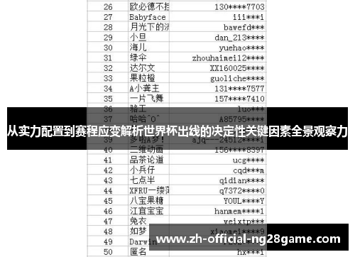 从实力配置到赛程应变解析世界杯出线的决定性关键因素全景观察力