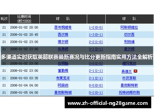 多渠道实时获取英超联赛最新赛况与比分更新指南实用方法全解析 多渠道实时获取英超联赛最新赛况与比分更新指南实用方法全解析