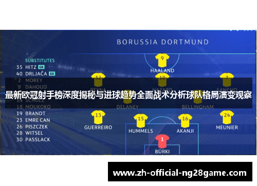 最新欧冠射手榜深度揭秘与进球趋势全面战术分析球队格局演变观察 最新欧冠射手榜深度揭秘与进球趋势全面战术分析球队格局演变观察