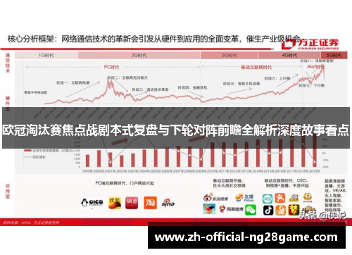 欧冠淘汰赛焦点战剧本式复盘与下轮对阵前瞻全解析深度故事看点 欧冠淘汰赛焦点战剧本式复盘与下轮对阵前瞻全解析深度故事看点