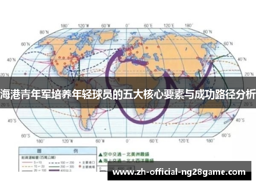 海港青年军培养年轻球员的五大核心要素与成功路径分析