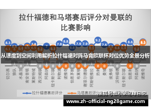 从速度到空间利用解析拉什福德对阵马竞欧联杯对位优势全景分析