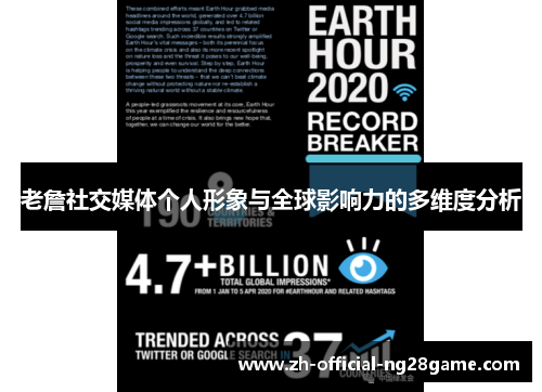 老詹社交媒体个人形象与全球影响力的多维度分析