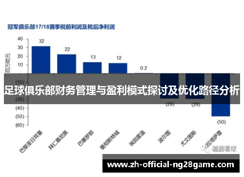 足球俱乐部财务管理与盈利模式探讨及优化路径分析